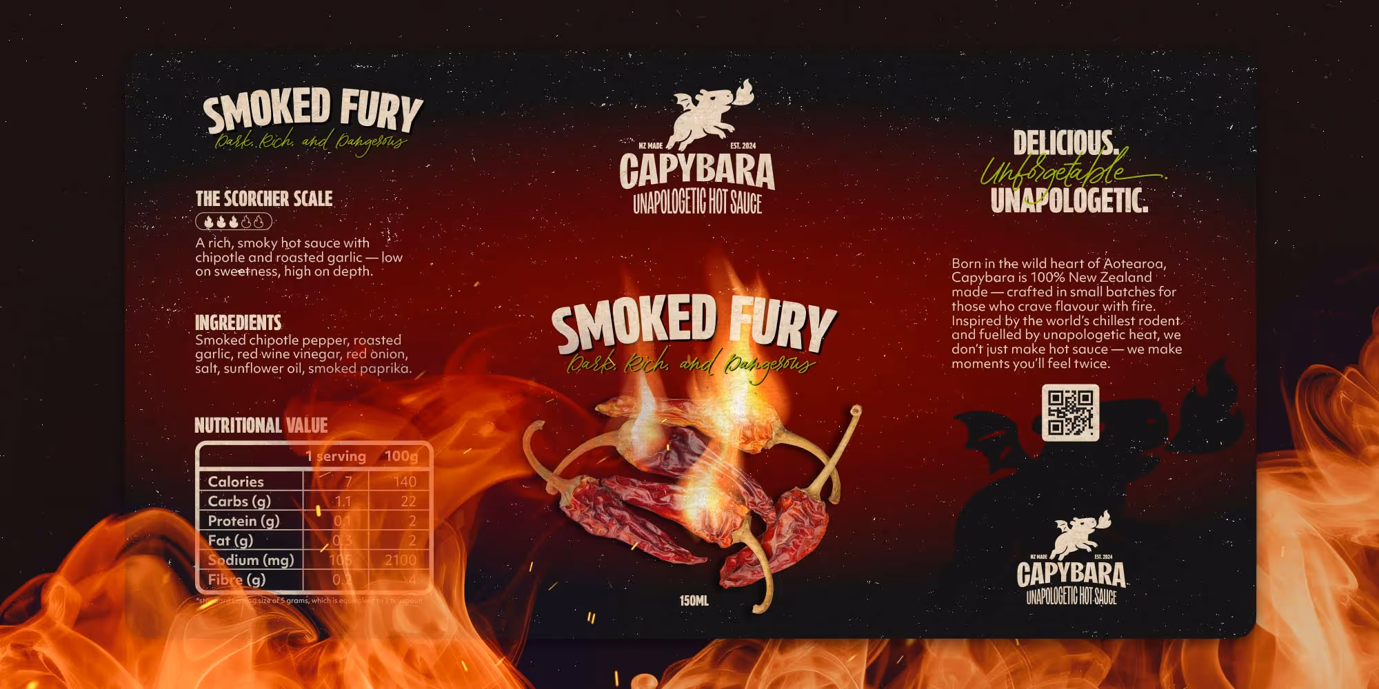 Capybara Hot Sauce bottle label design.