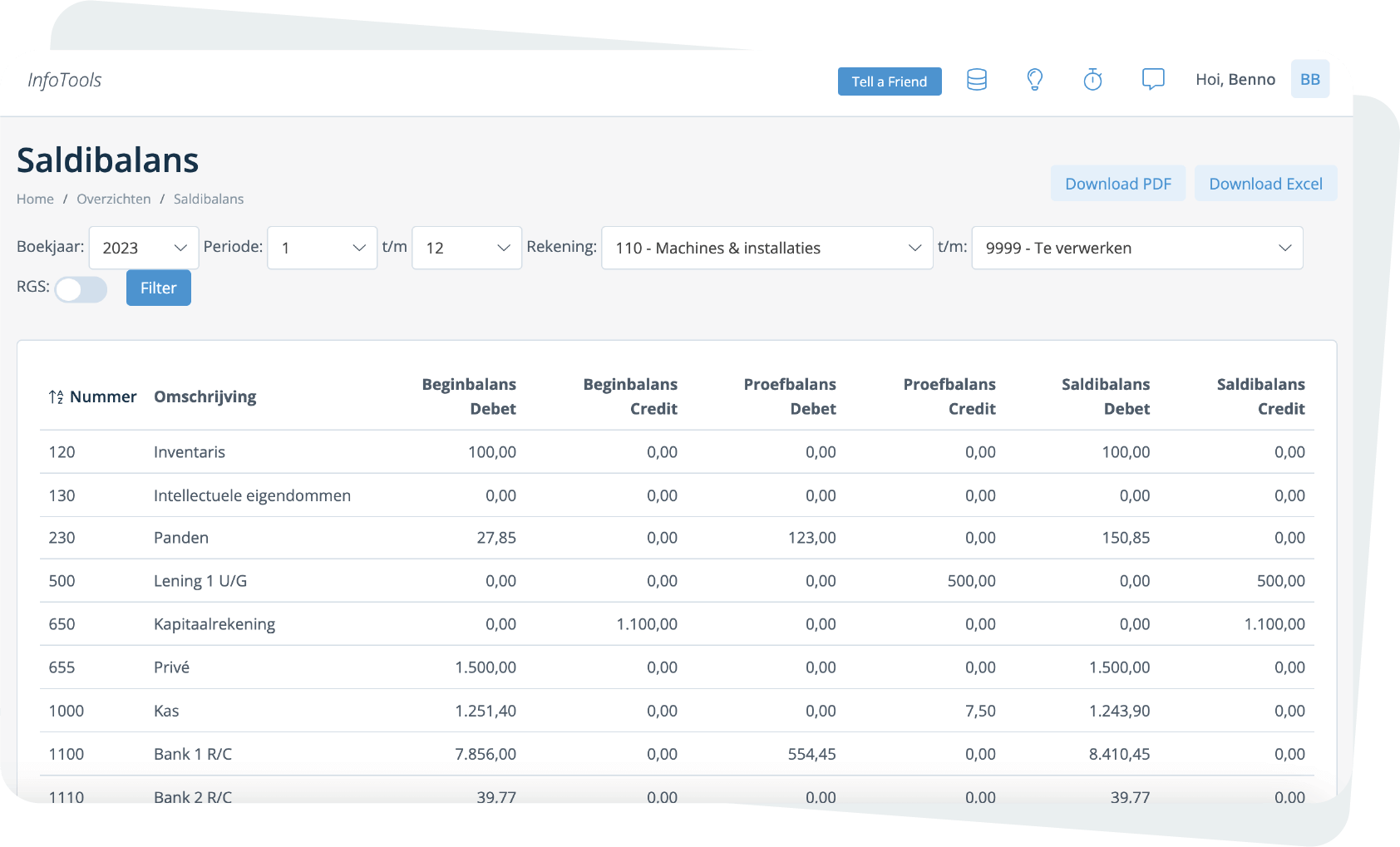 saldibalans opstellen