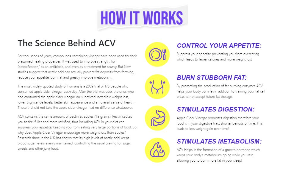 Keto ACV Fuel Gummies