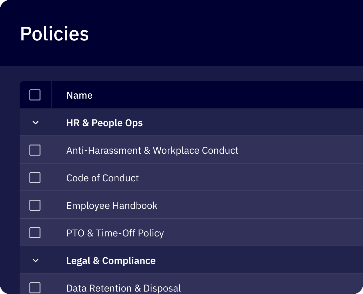 Centralized Policies table grouped by department—HR & People Ops and Legal & Compliance—listing Anti-Harassment & Workplace Conduct, Code of Conduct, Employee Handbook, and PTO & Time-Off Policy with selection checkboxes.