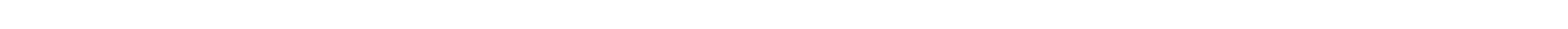 AWS, Mastercard, Citi, EPAM, Zapier, ABN AMRO, MuleSoft, OpenText, Harvard Business School, Udacity, iFIT, Encora, TextMagic, PandaScore, OpenWay, Kosik, MCE Bank, VPK