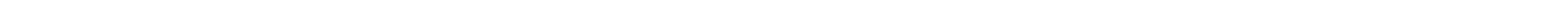 AWS, Mastercard, Citi, EPAM, Zapier, ABN AMRO, MuleSoft, OpenText, Harvard Business School, Udacity, iFIT, Encora, TextMagic, PandaScore, OpenWay, Kosik, MCE Bank, VPK