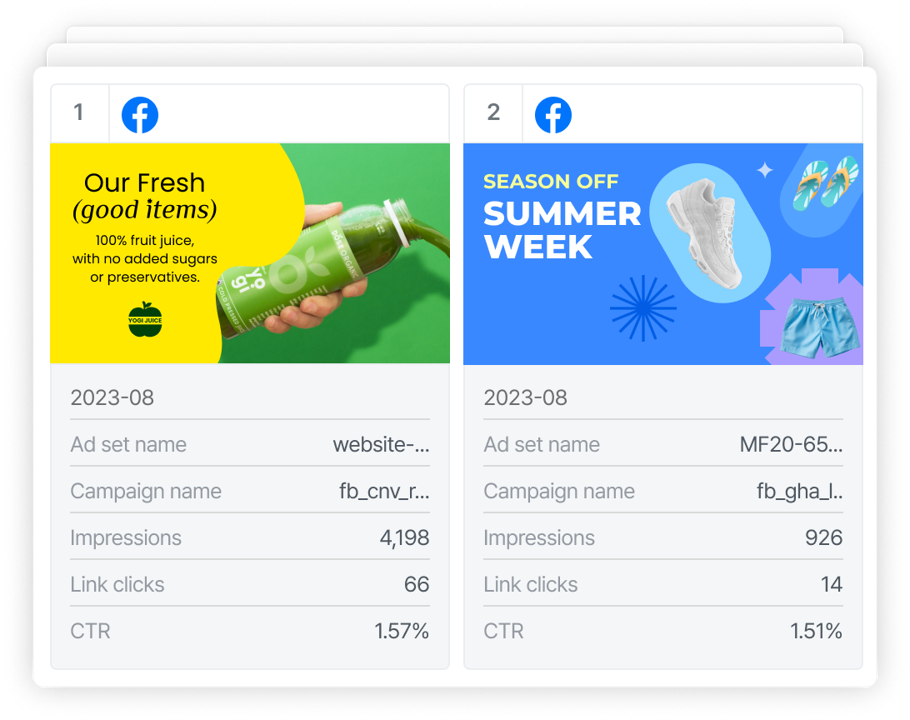 Ad creative dashboard template - Adriel