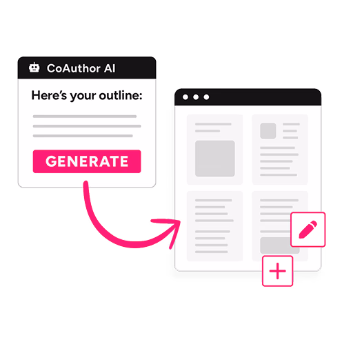 Add upsells to a product