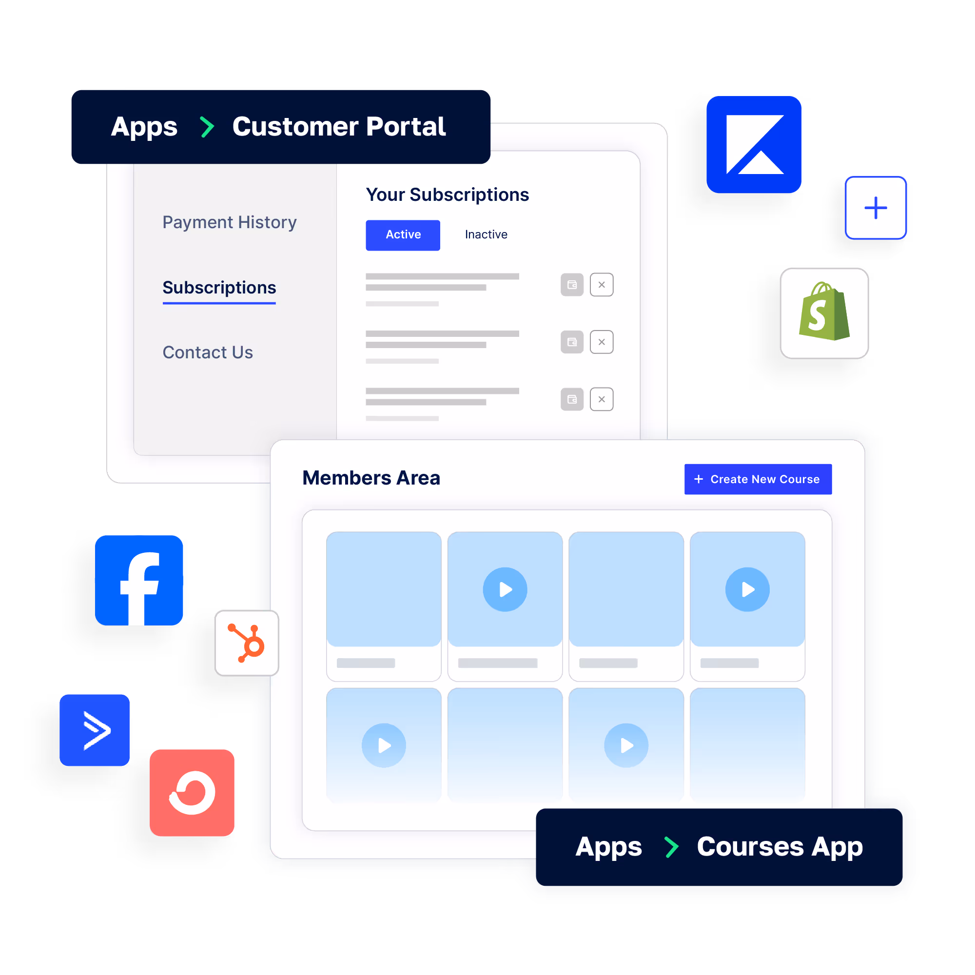 sell more to existing customers