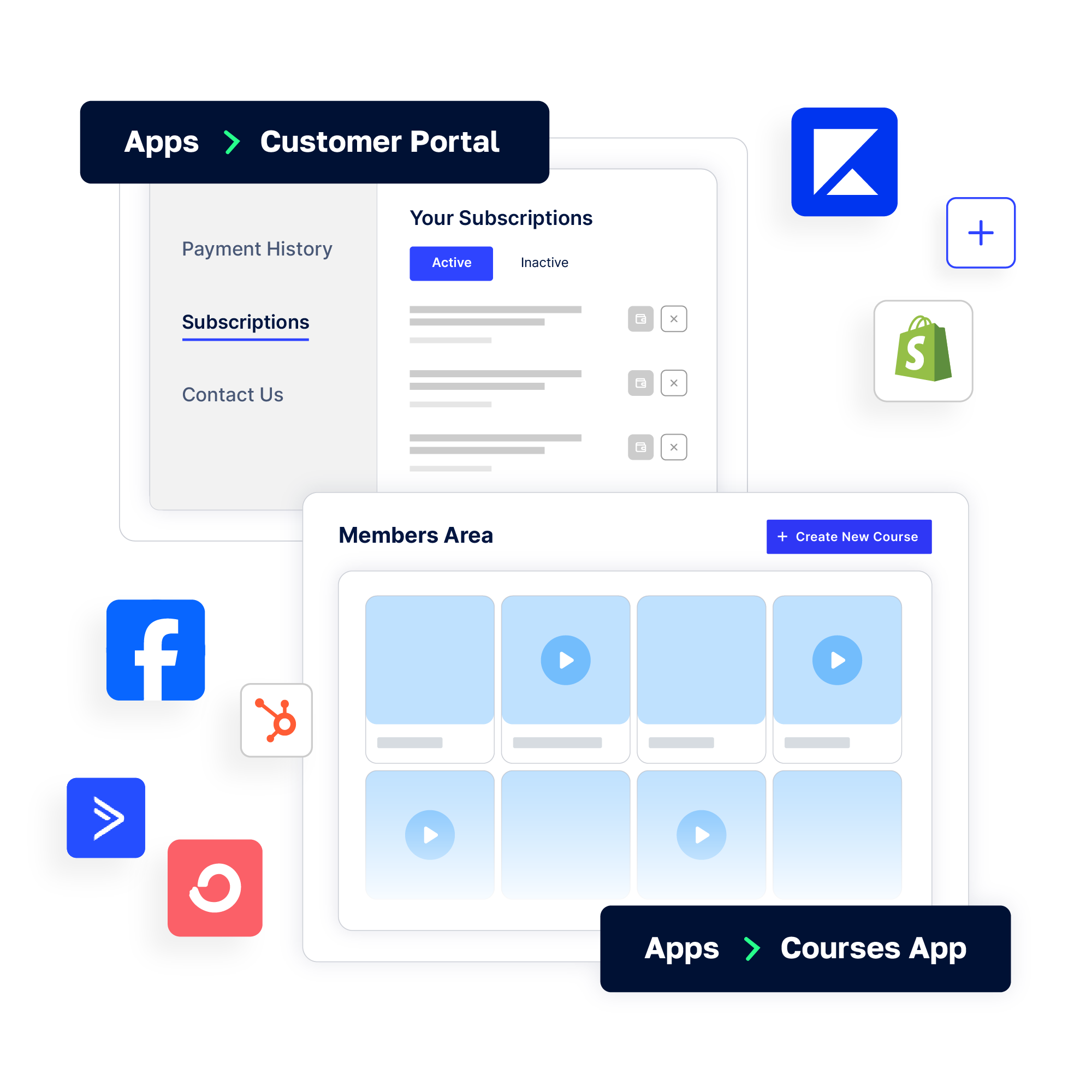 sell more to existing customers