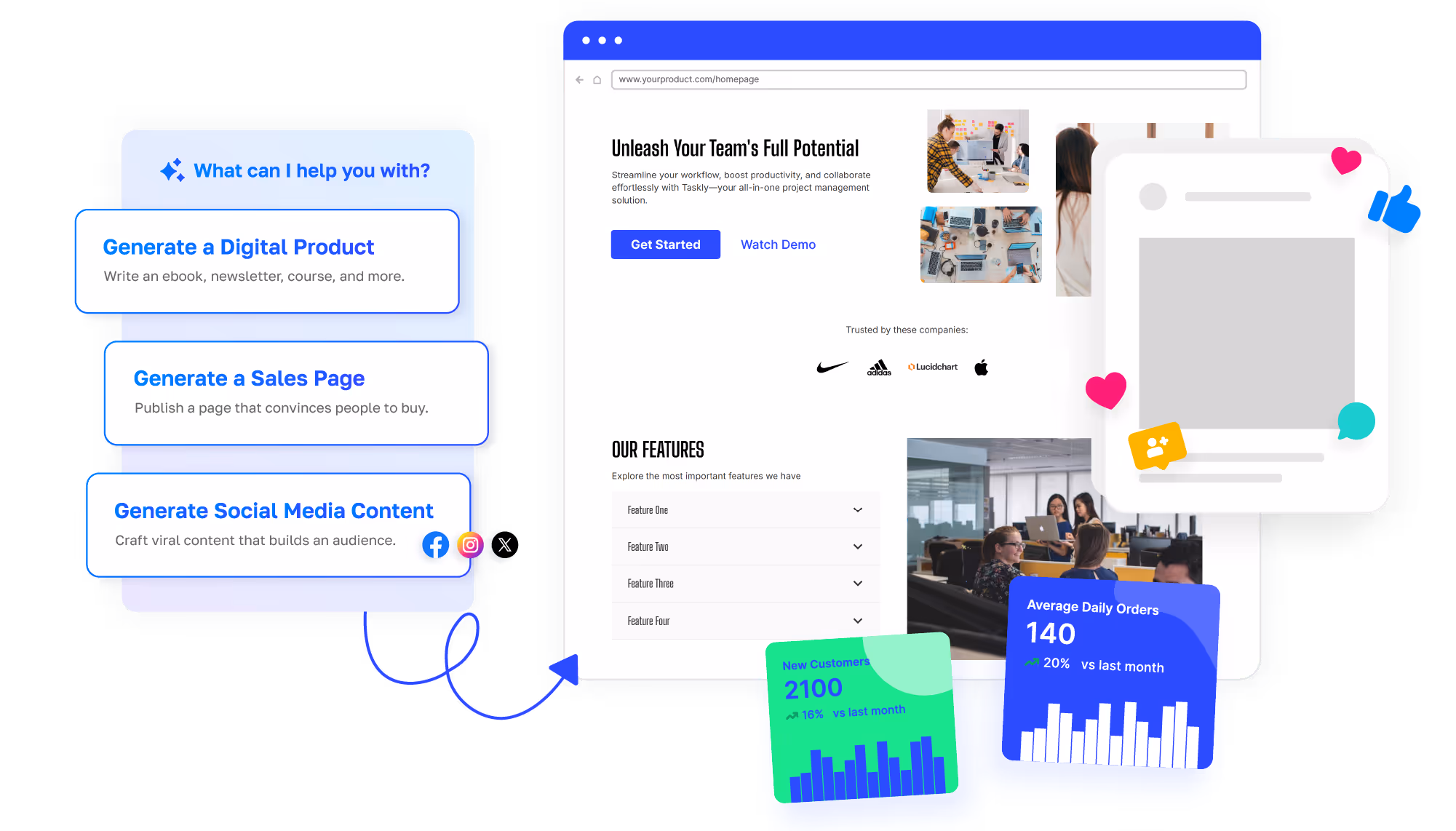 sell more to existing customers