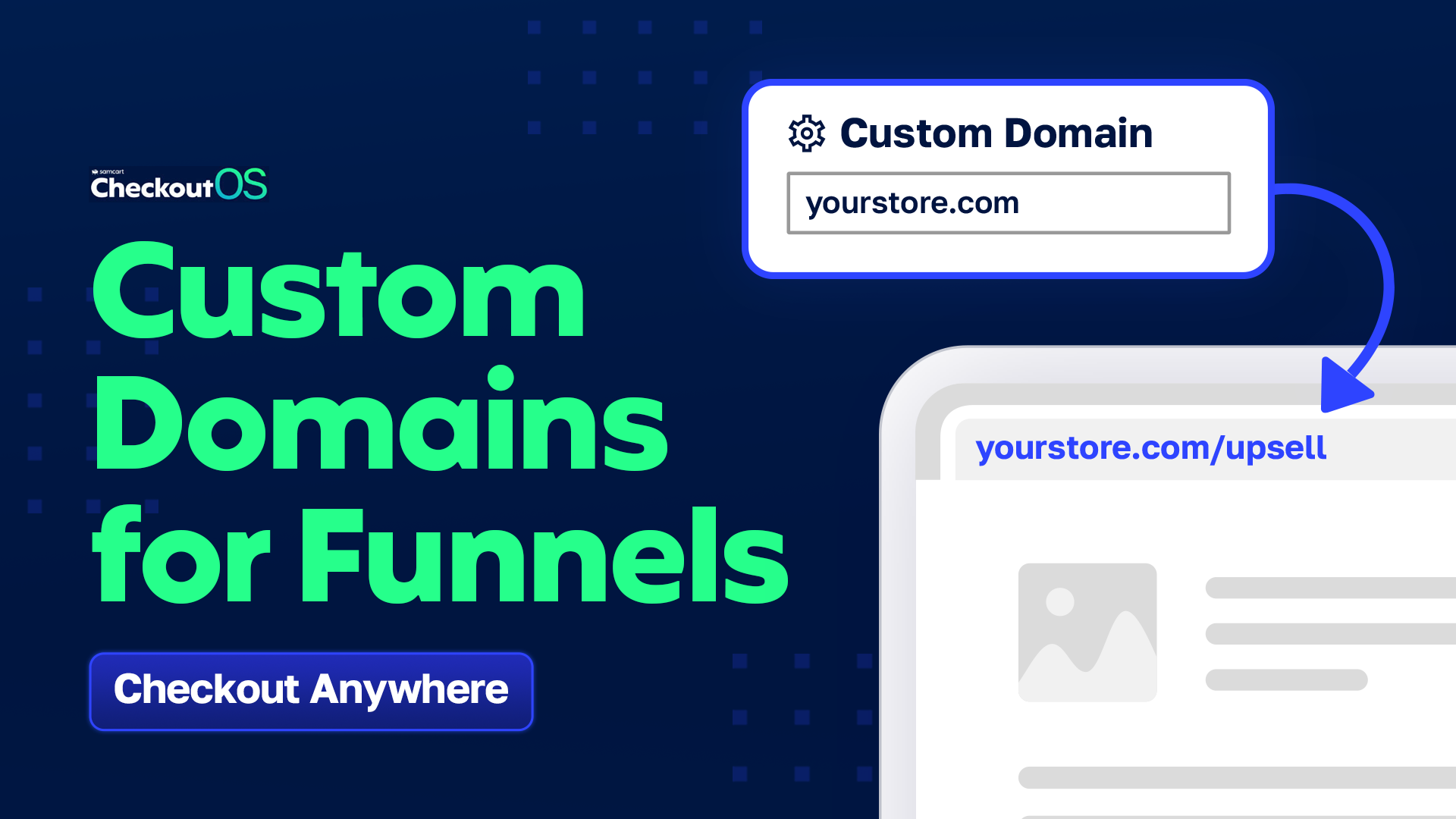 Checkout Anywhere: Custom Domains for Funnels
