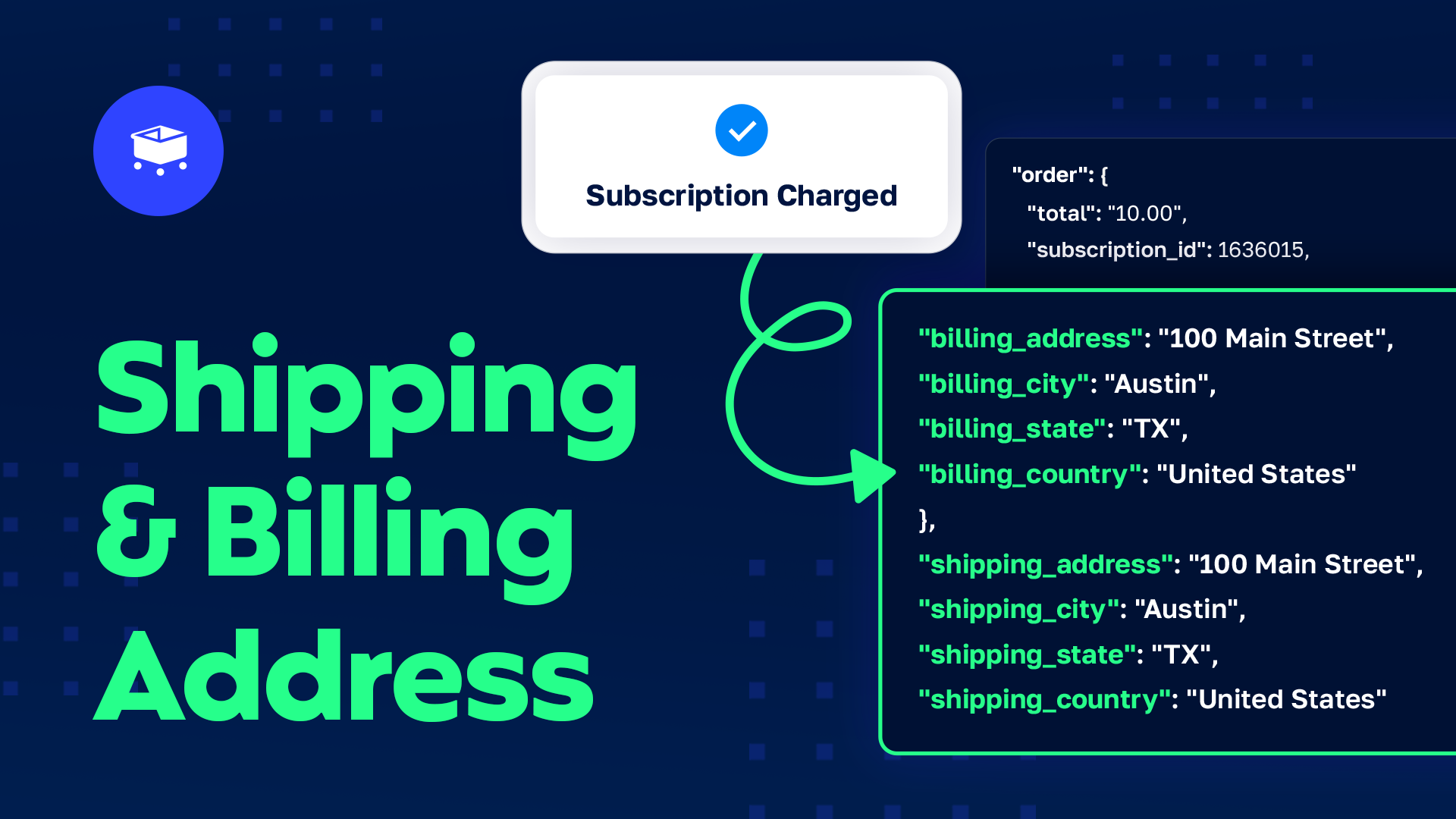 Shipping Address & Billing Address Added to Subscription Charged