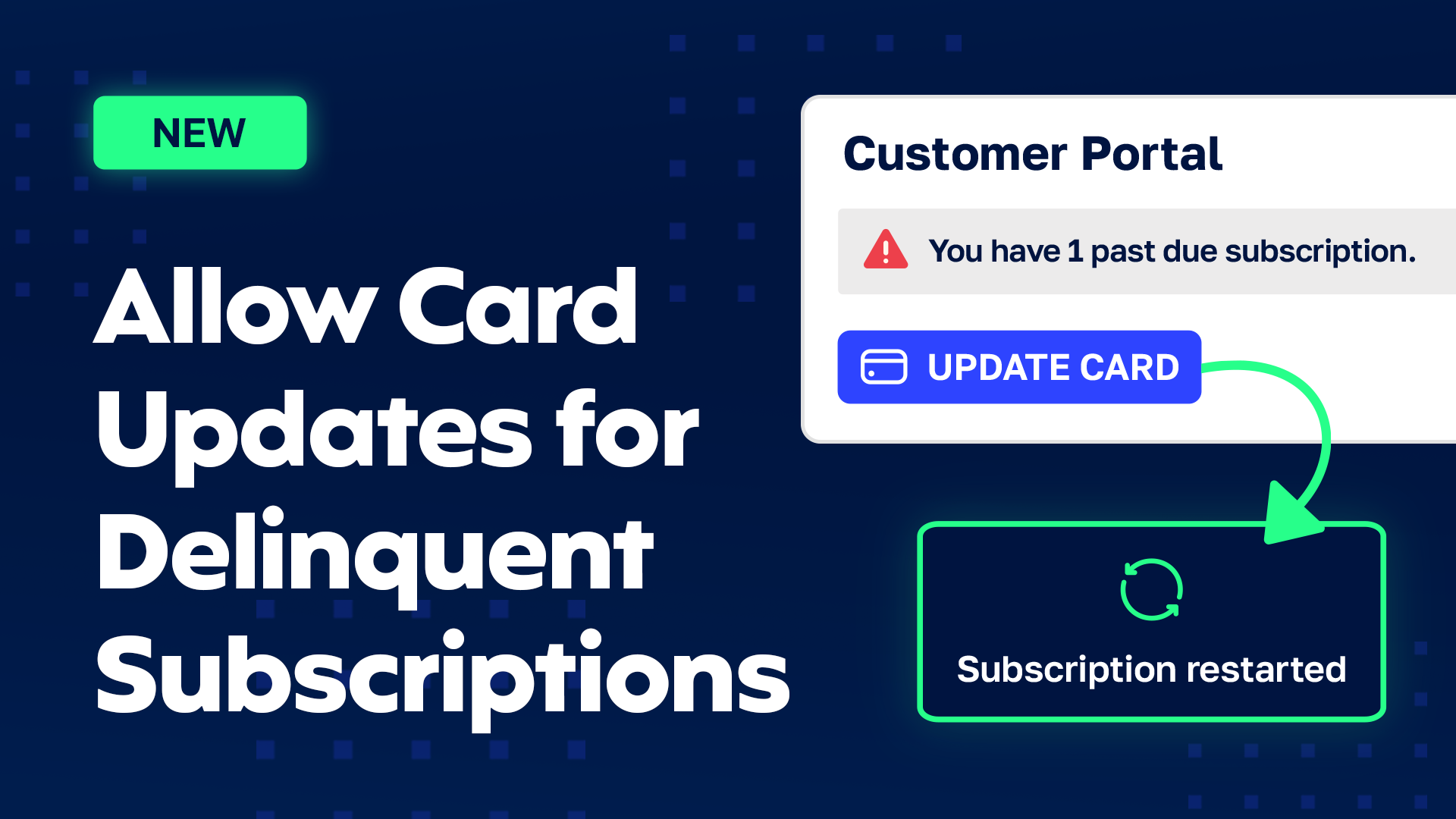 Allow Card Updates in Customer Portal for Delinquent subscriptions