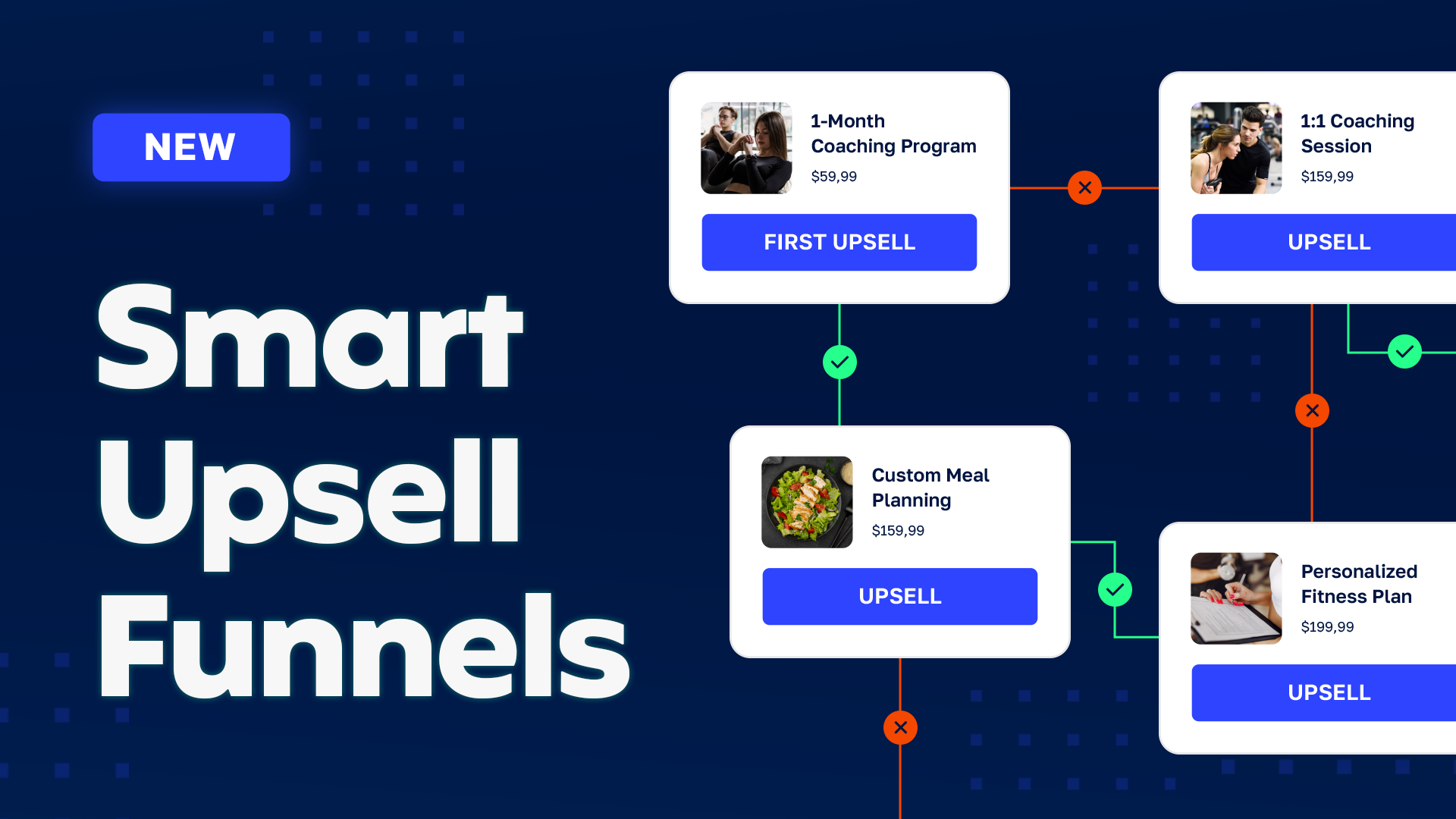 Smart Upsell Funnels