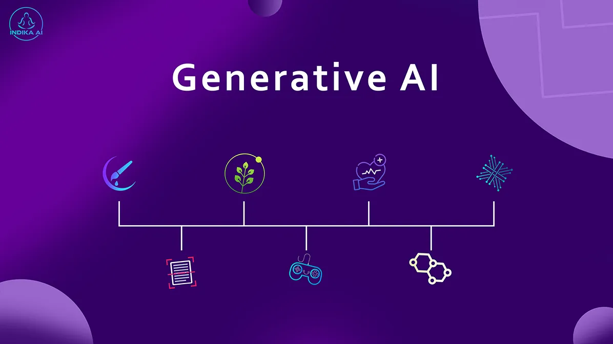 Exploring the Diverse Applications of Generative AI Across Industries