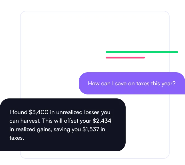 Chat interface showing a user question: 'How can I save on taxes this year?' and a response explaining harvesting $3,400 in unrealized losses to offset $2,434 in realized gains, saving $1,537 in taxes.