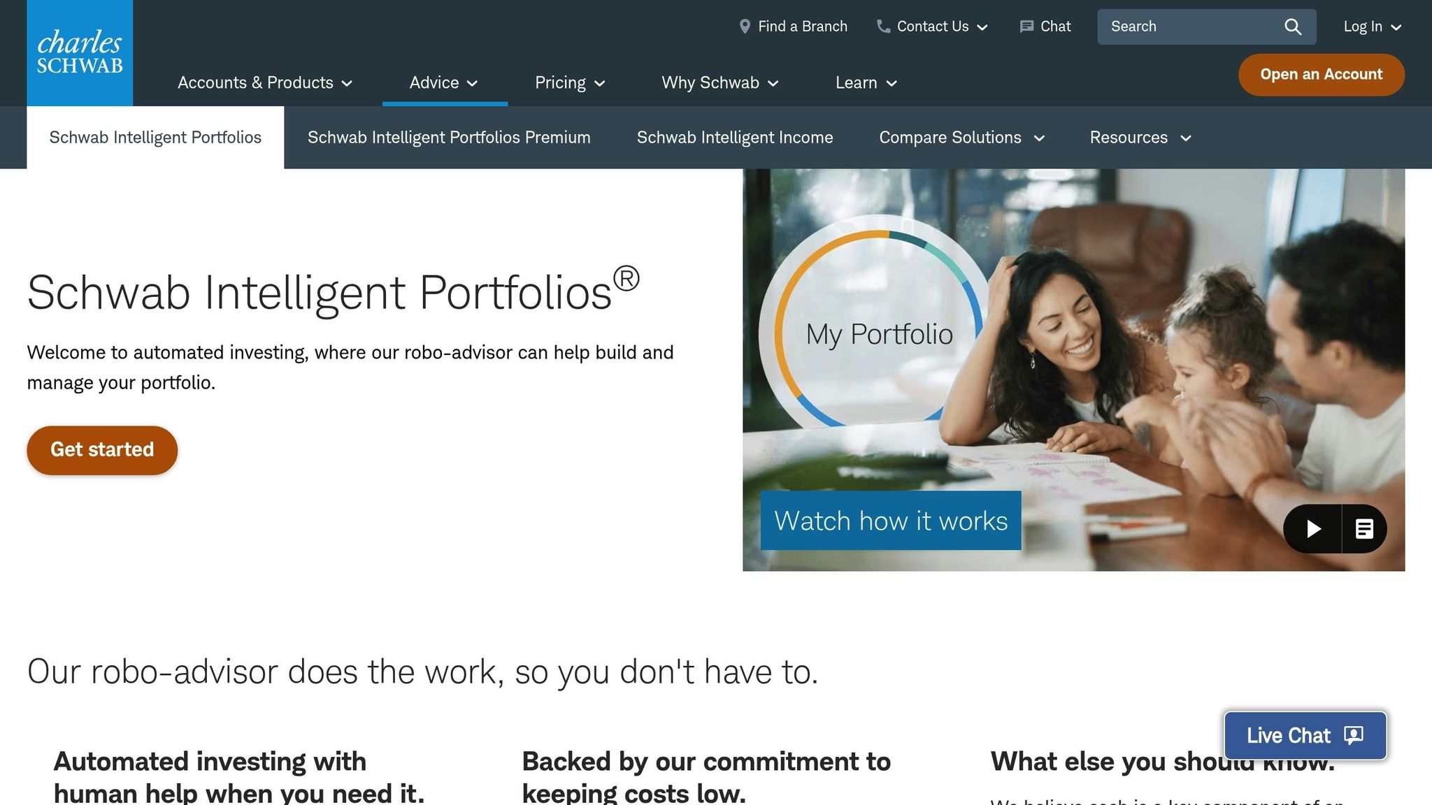 Schwab Intelligent Portfolios