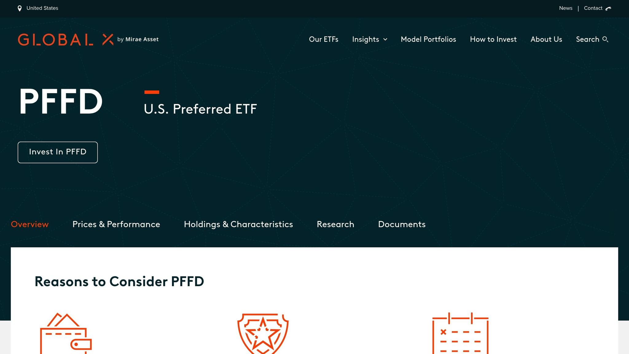 Global X U.S. Preferred ETF