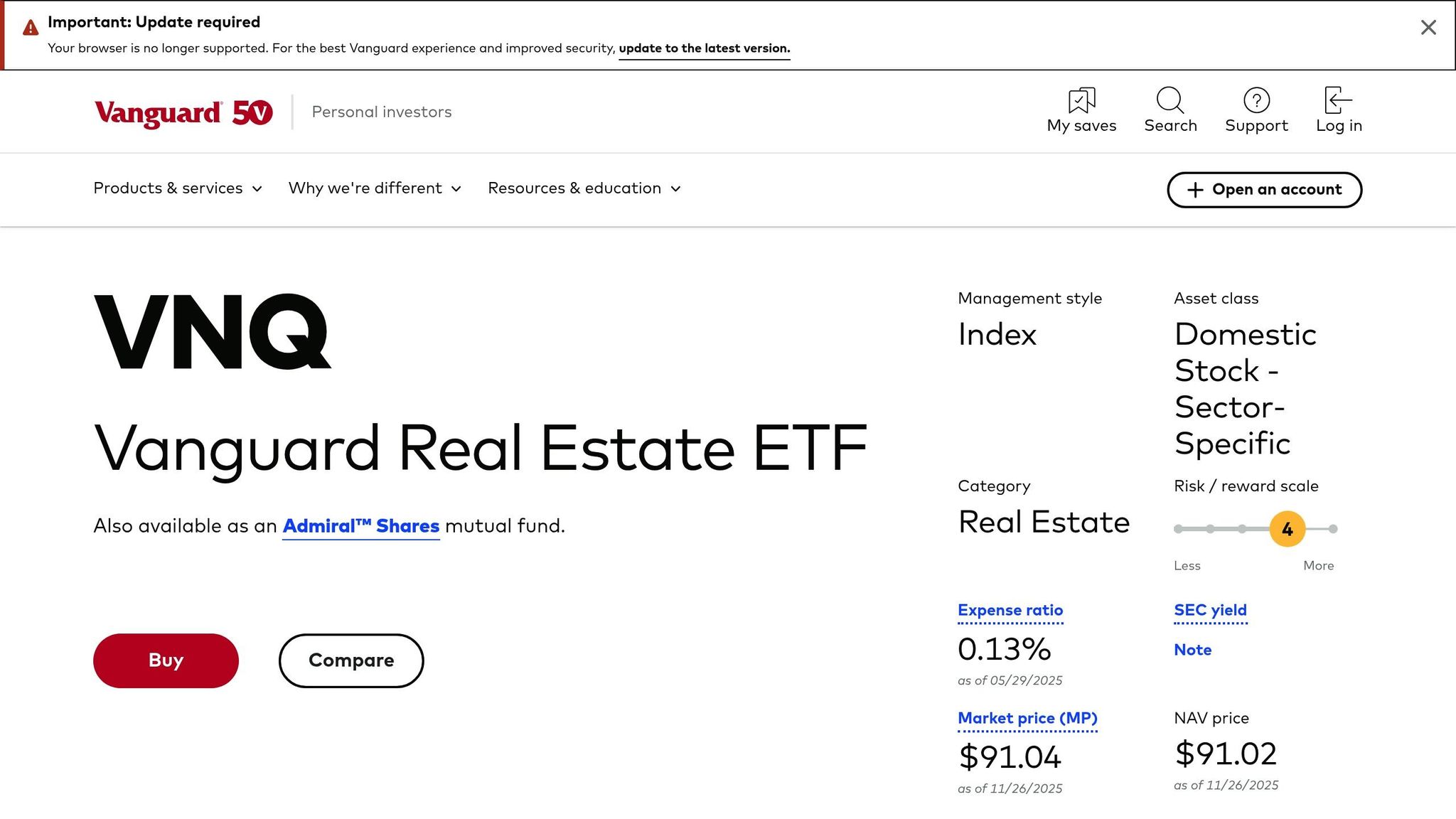 Vanguard Real Estate ETF