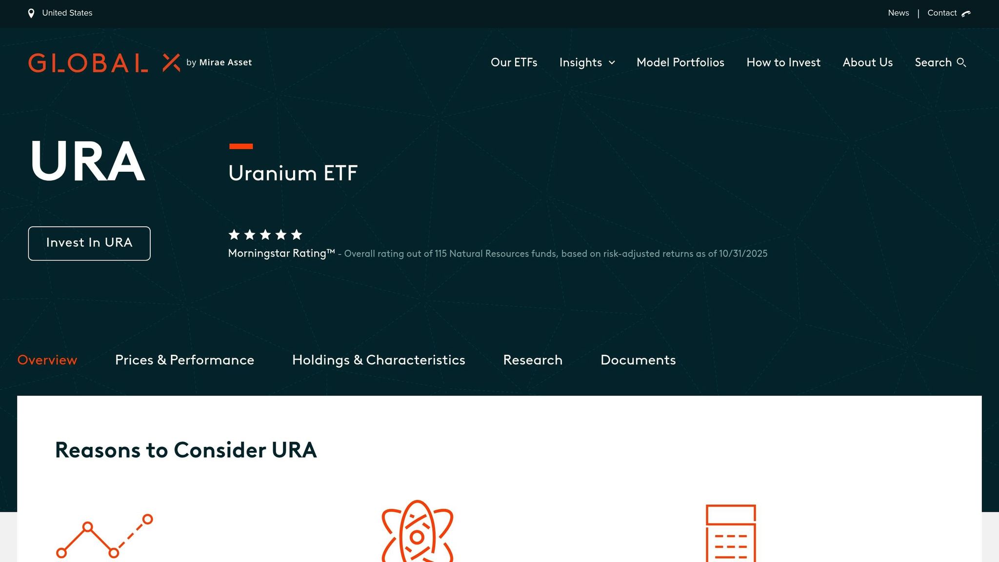 Global X Uranium ETF