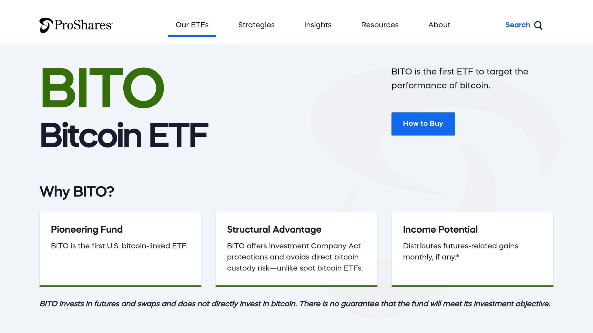 ProShares Bitcoin Strategy ETF