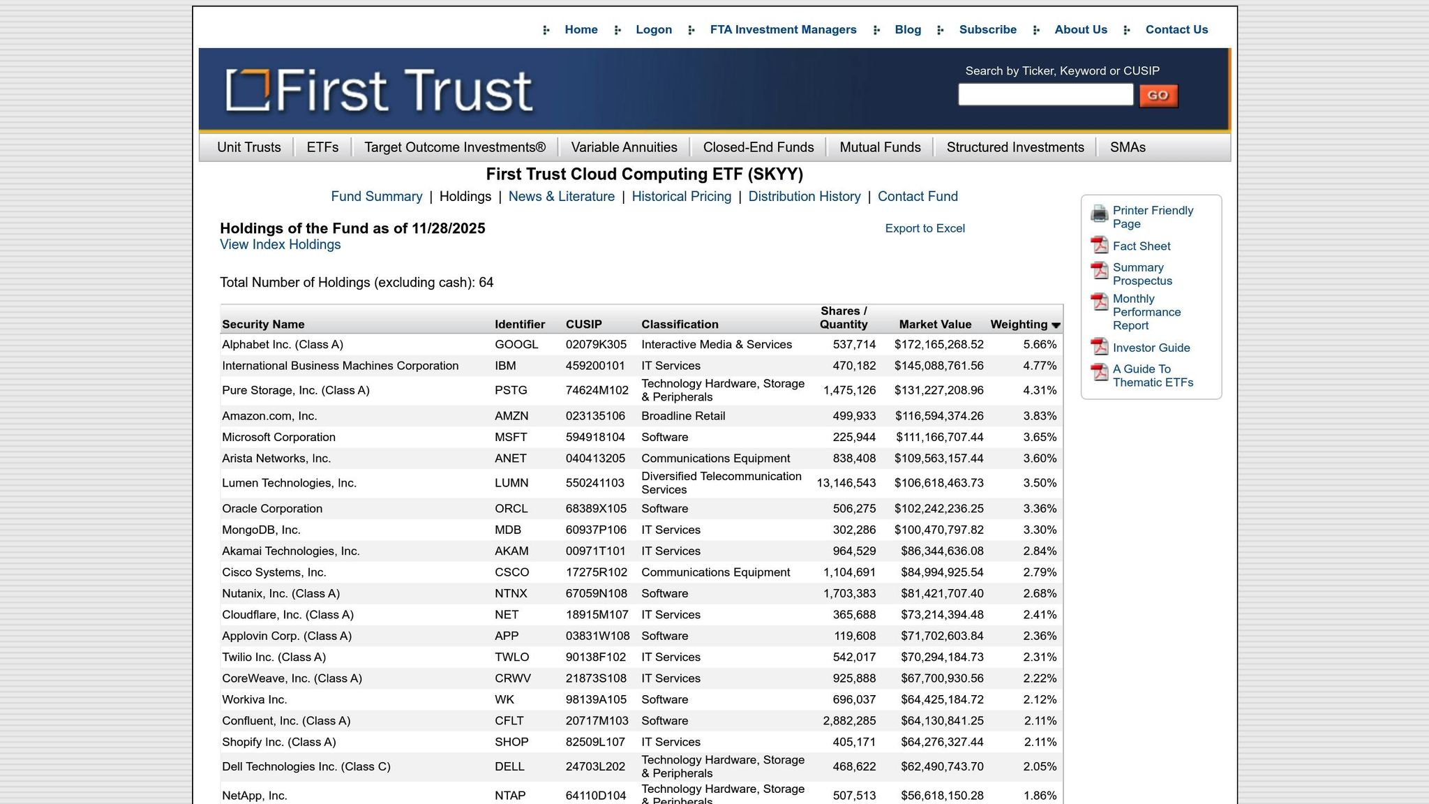 First Trust Cloud Computing ETF