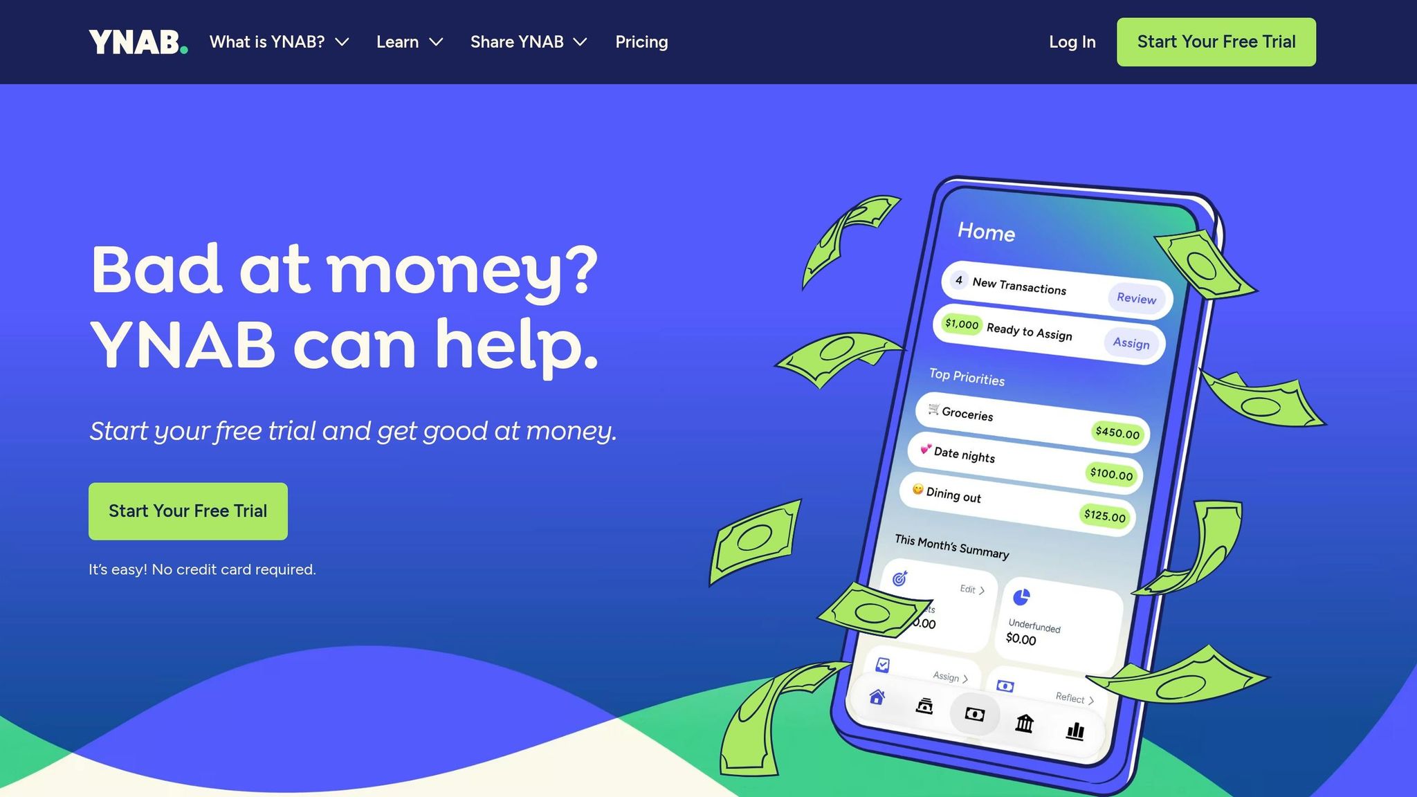 YNAB