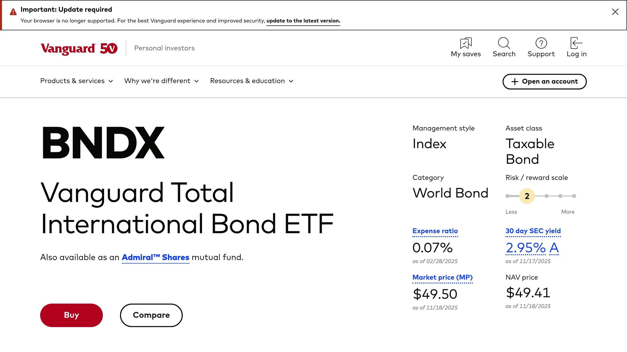BNDX
