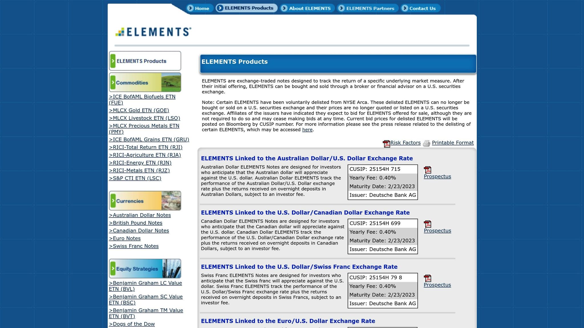Elements Rogers International Commodity Index