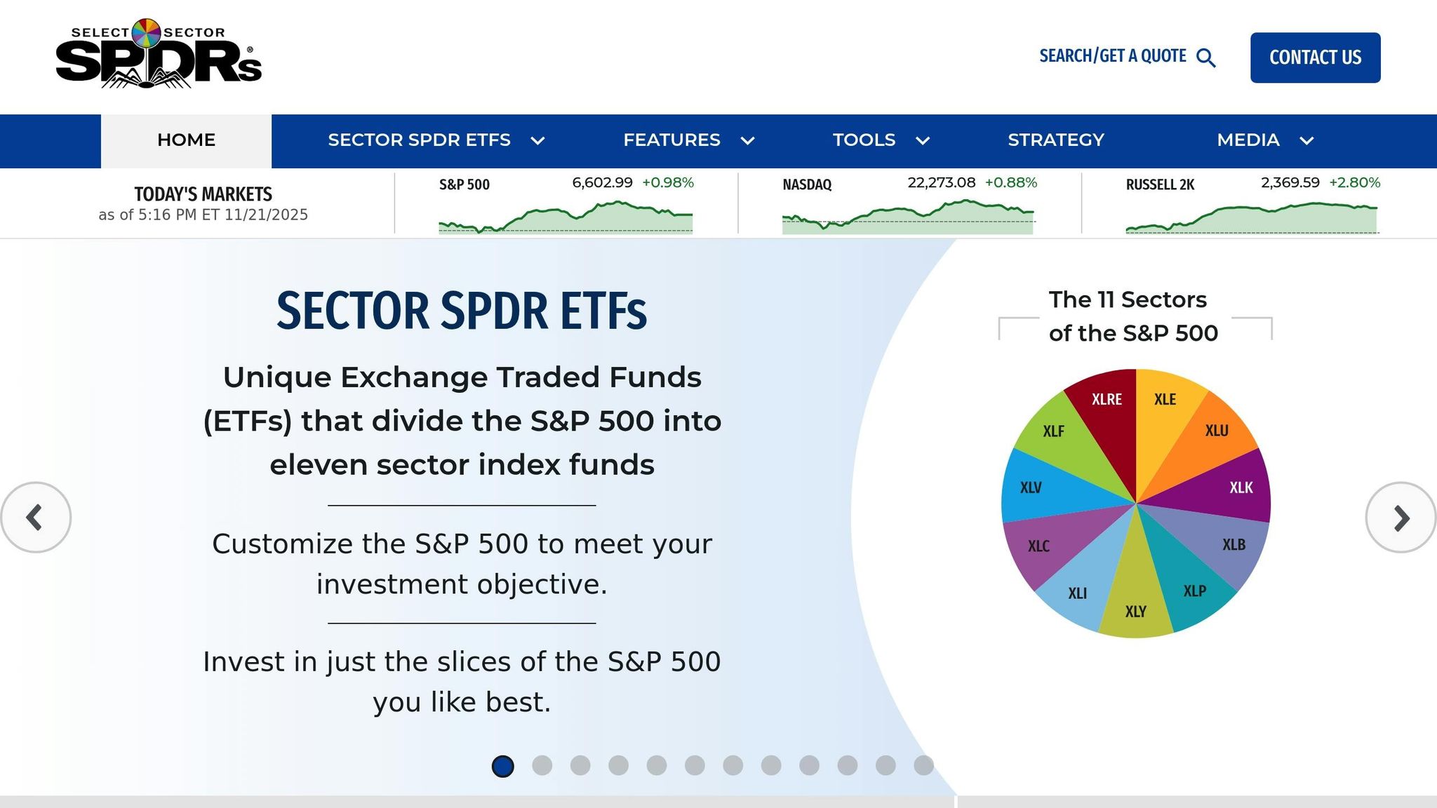 SPDR