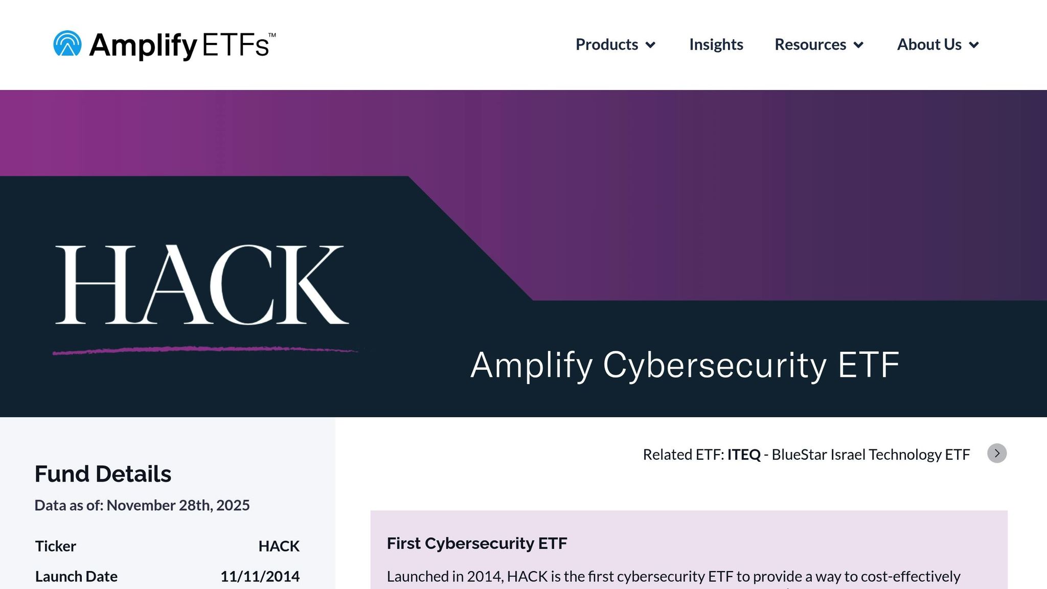 Amplify Cybersecurity ETF