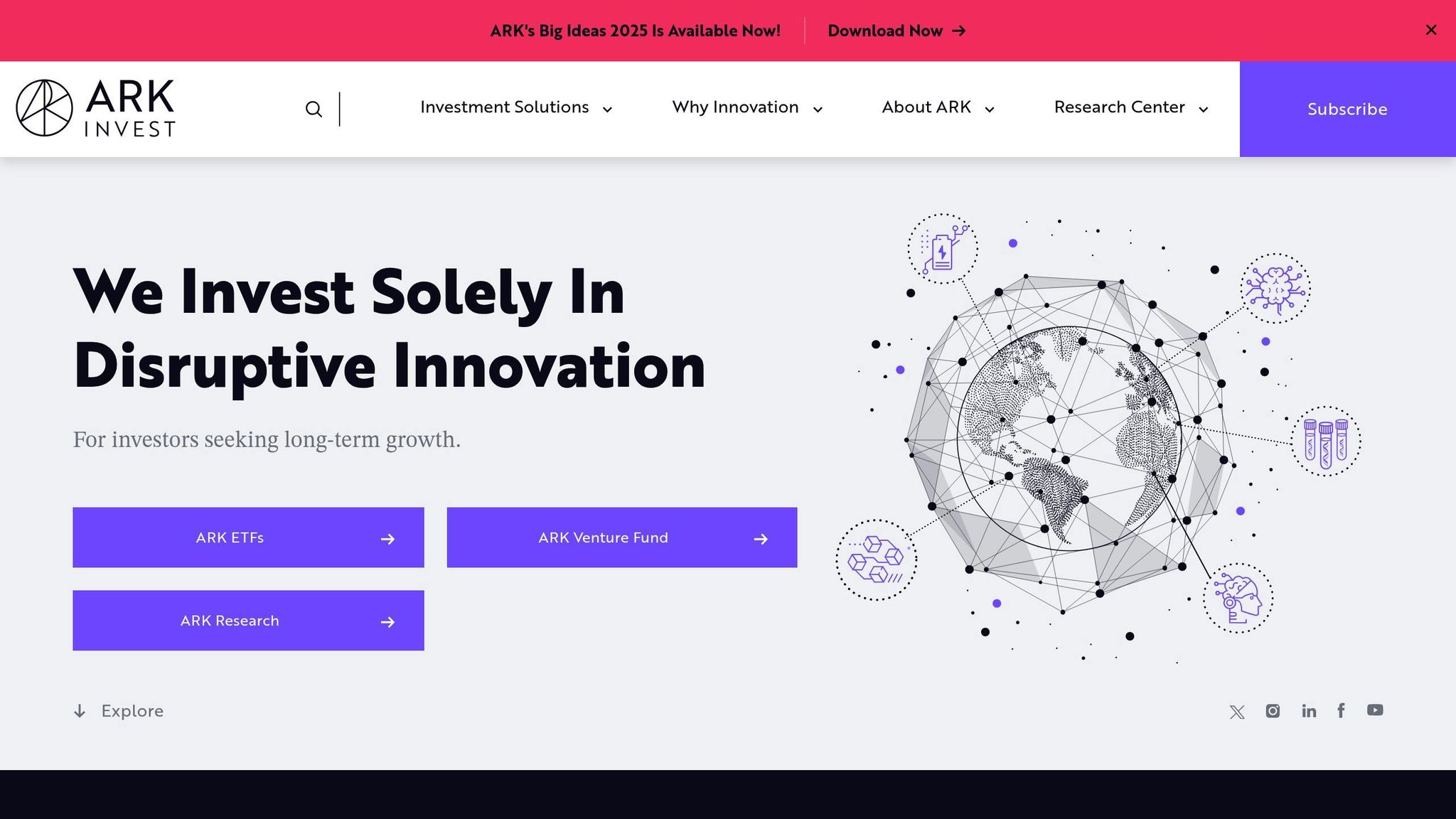ARK Invest