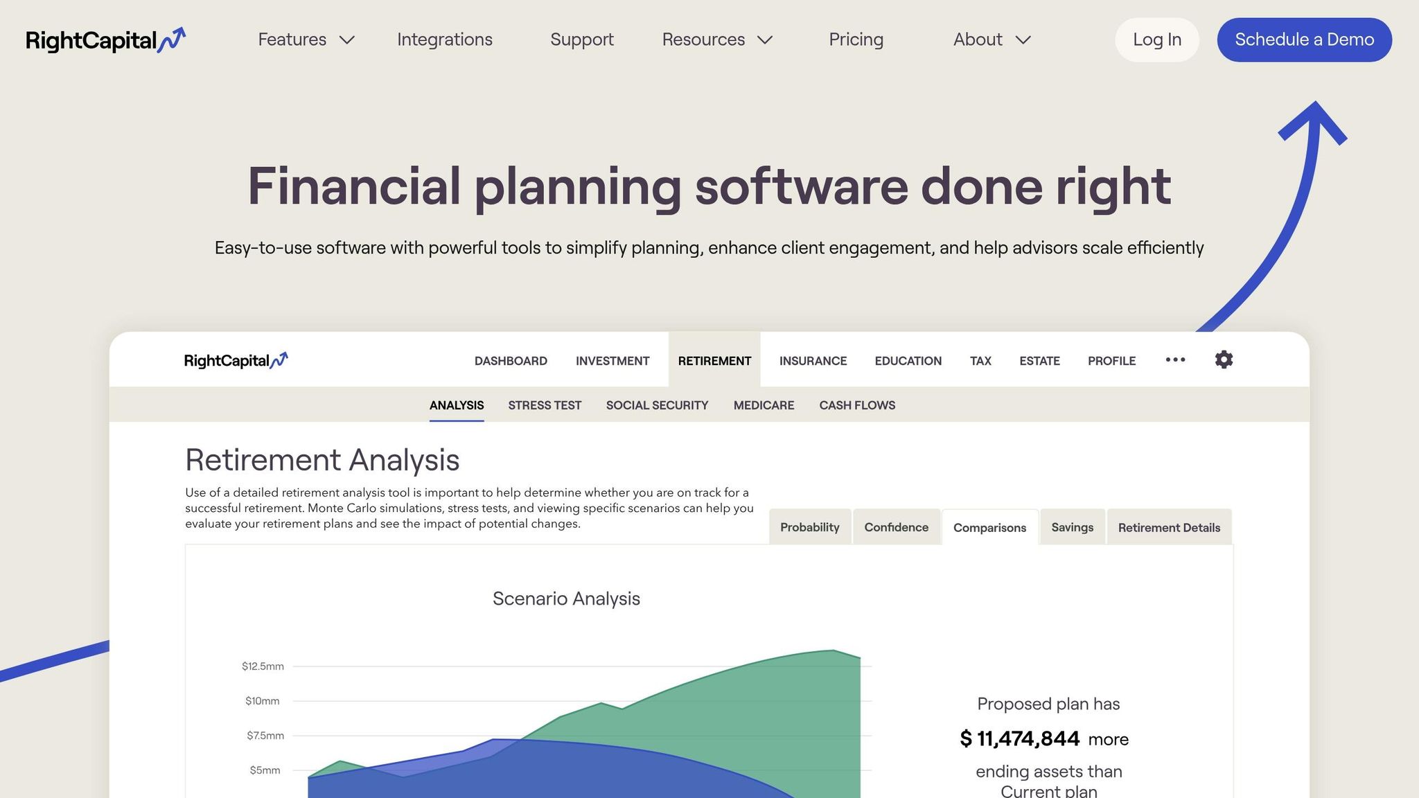 RightCapital