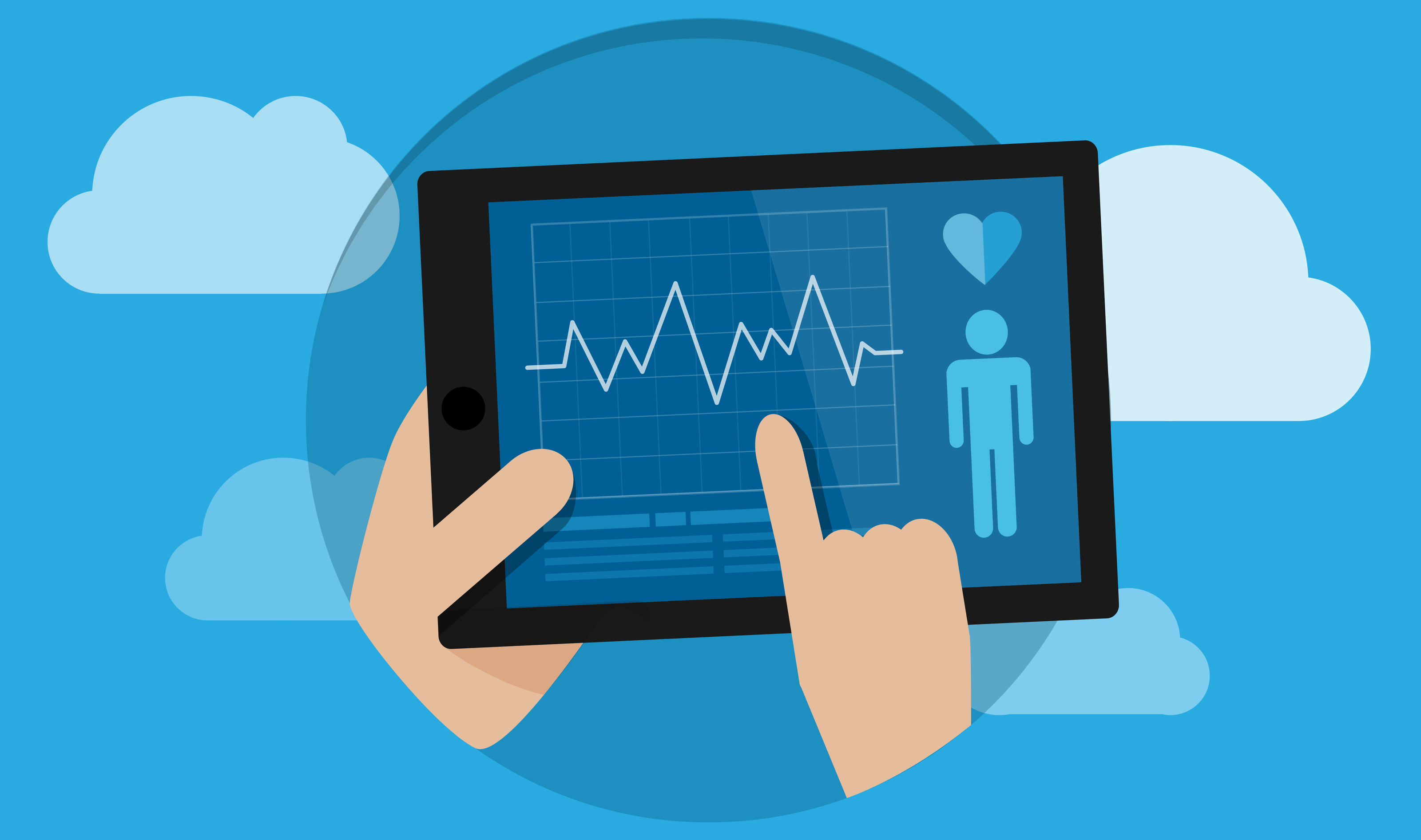 What is Cloud-Based Electronic Medical Record (EMR) System