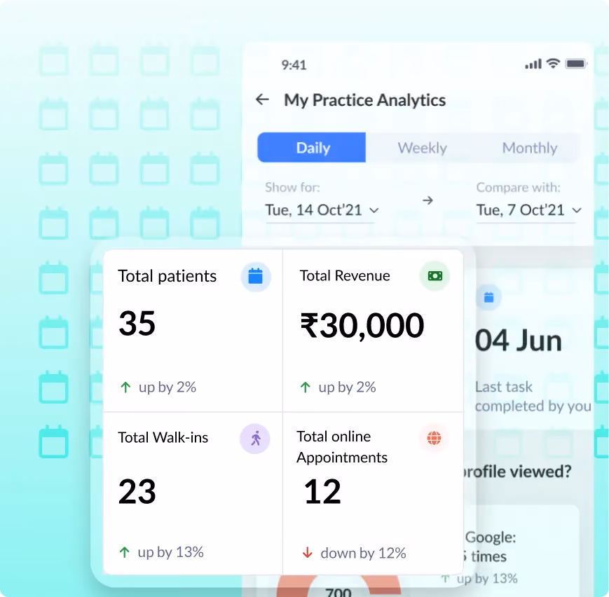 Product screenshot of Eka Care tool showing detailed reports of appointments and reveune