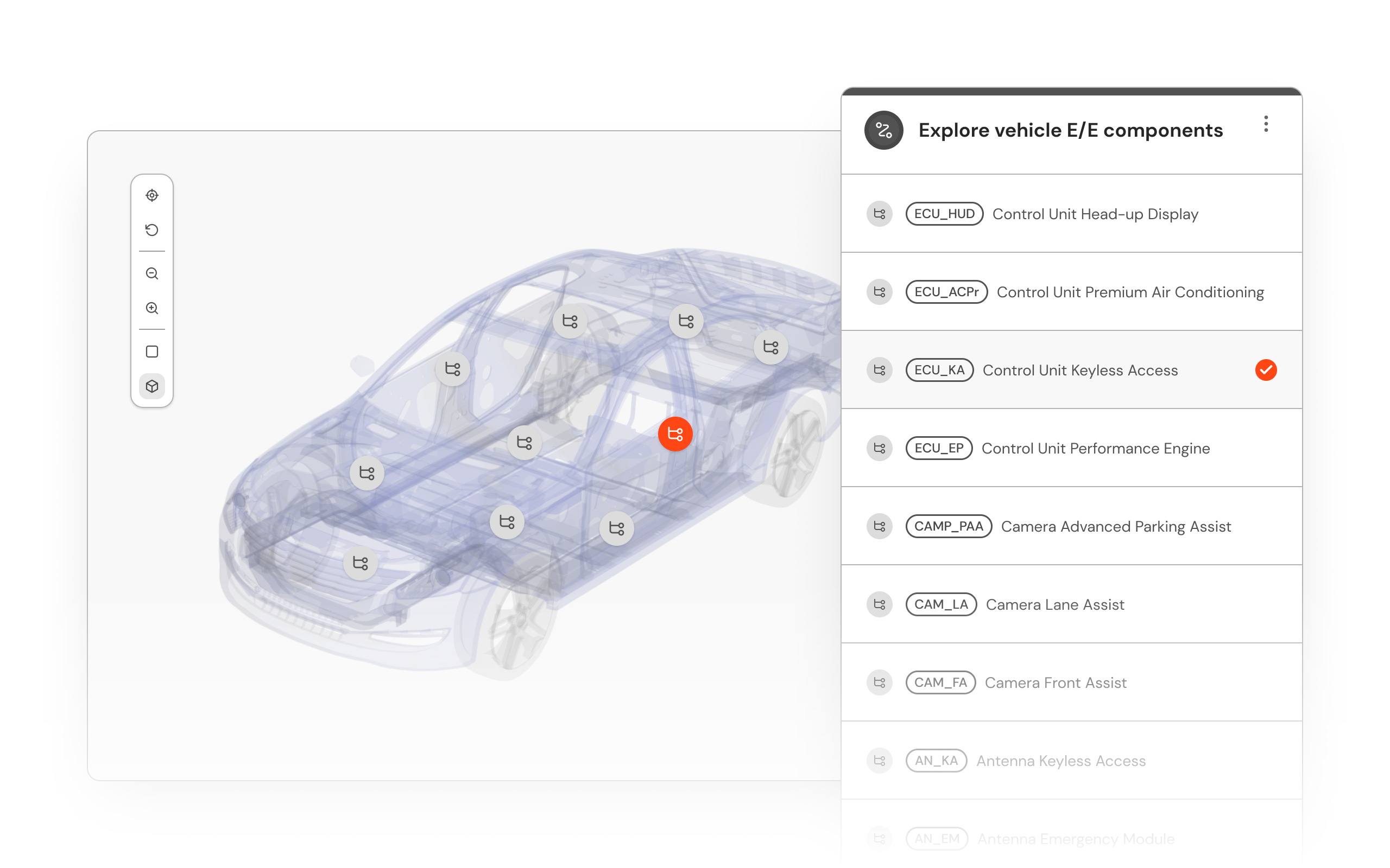 Dashboard mockup