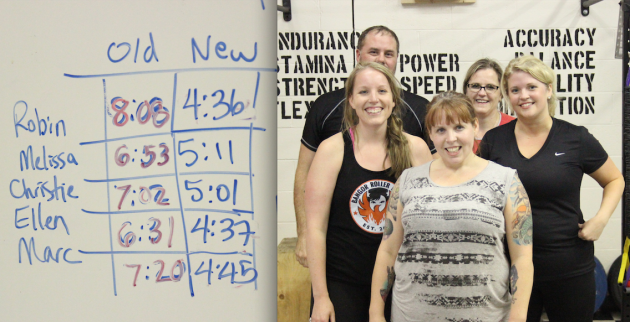 Check out the results from the last Prep Course!