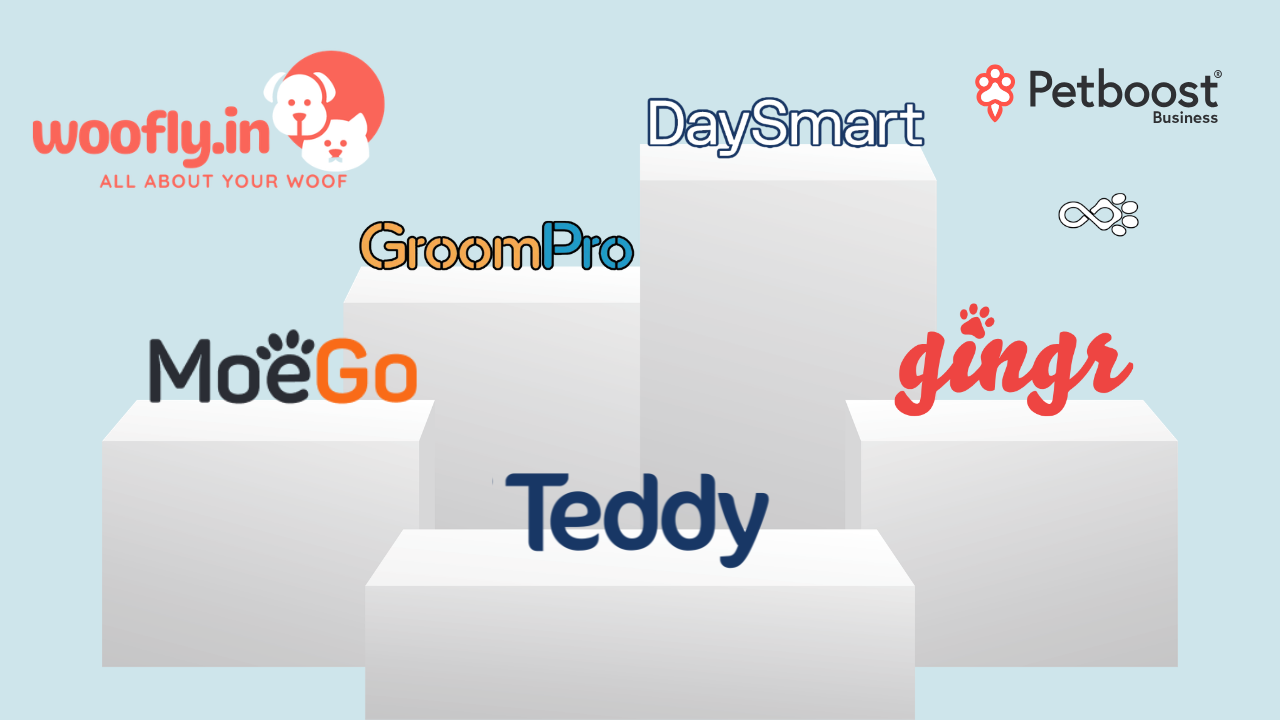 Best Pet Grooming Software in 2026: 8 Top Picks Compared