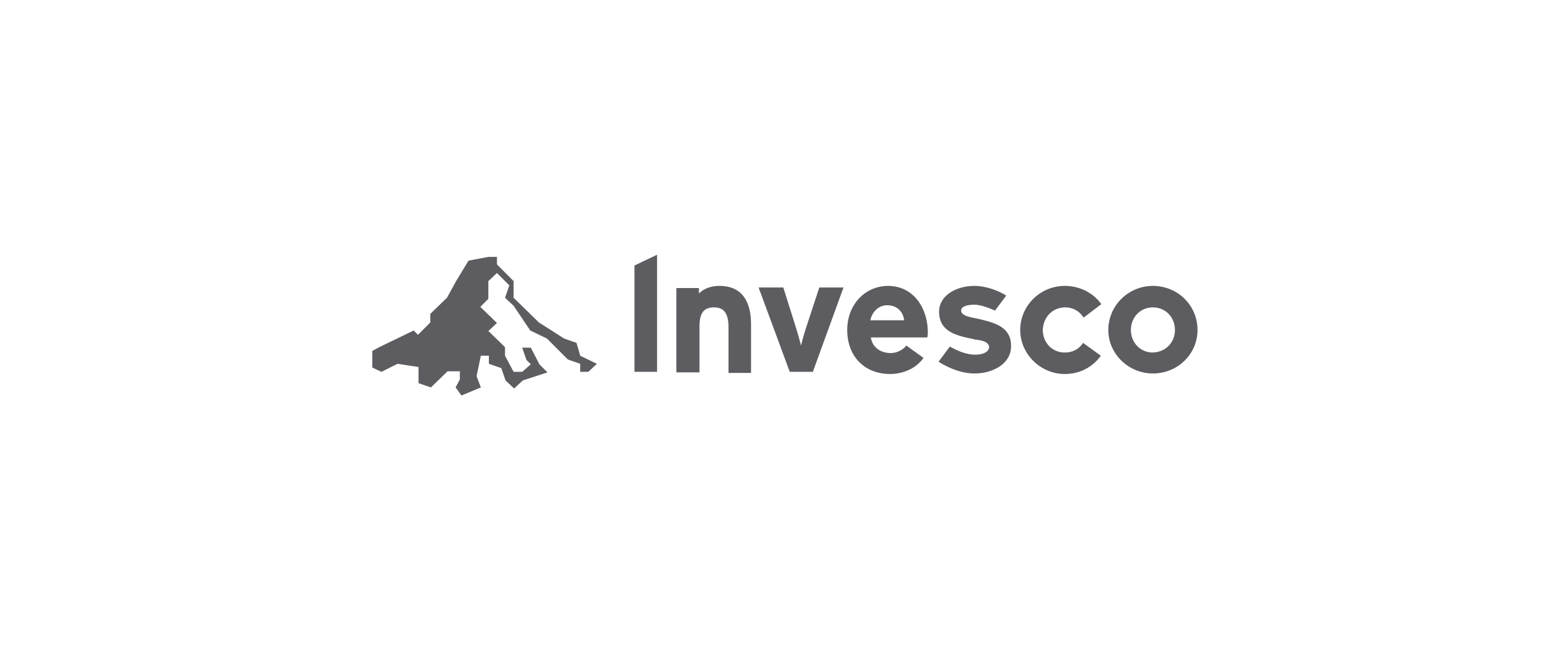 Invesco