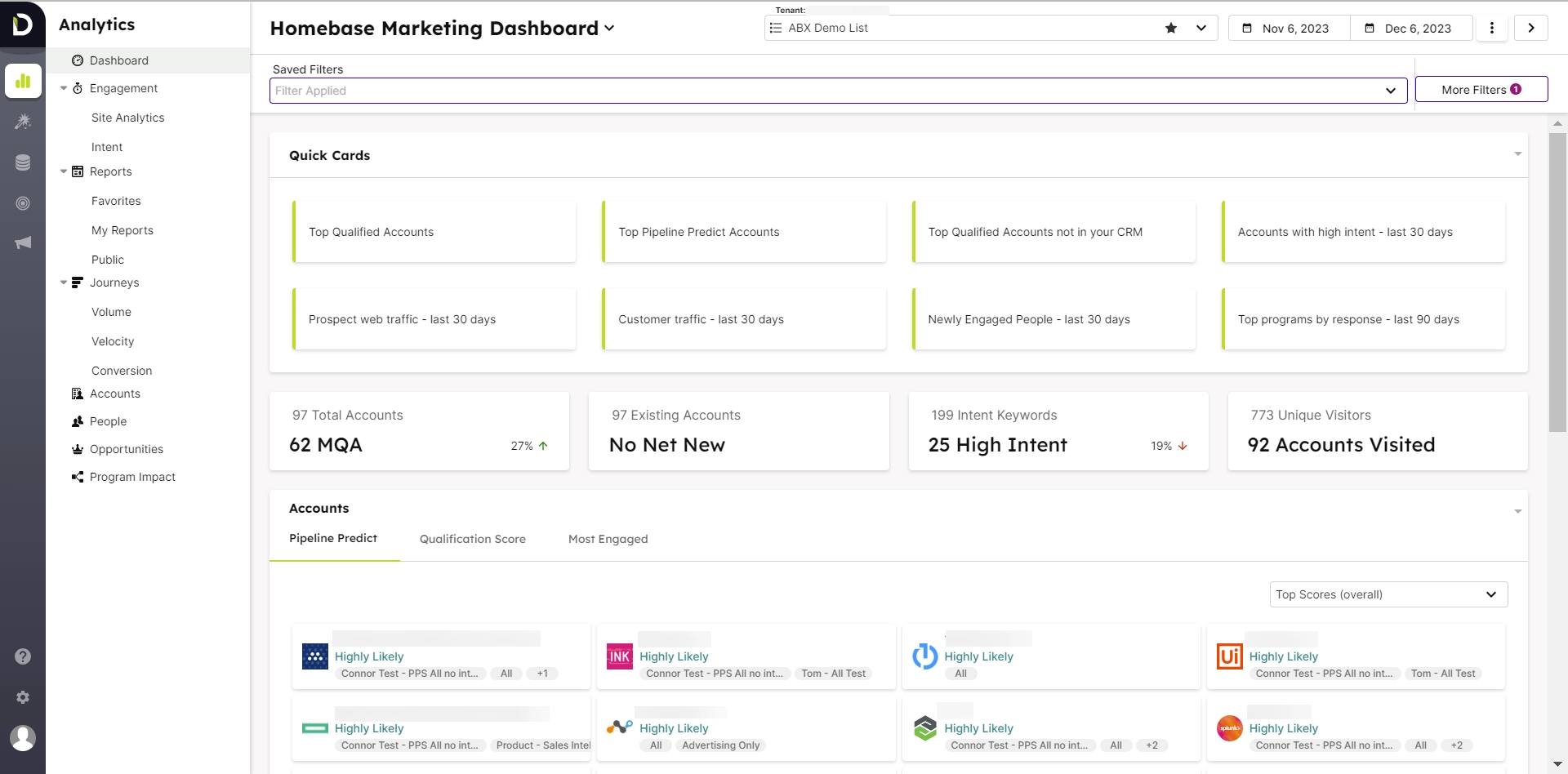Demandbase One dashboard