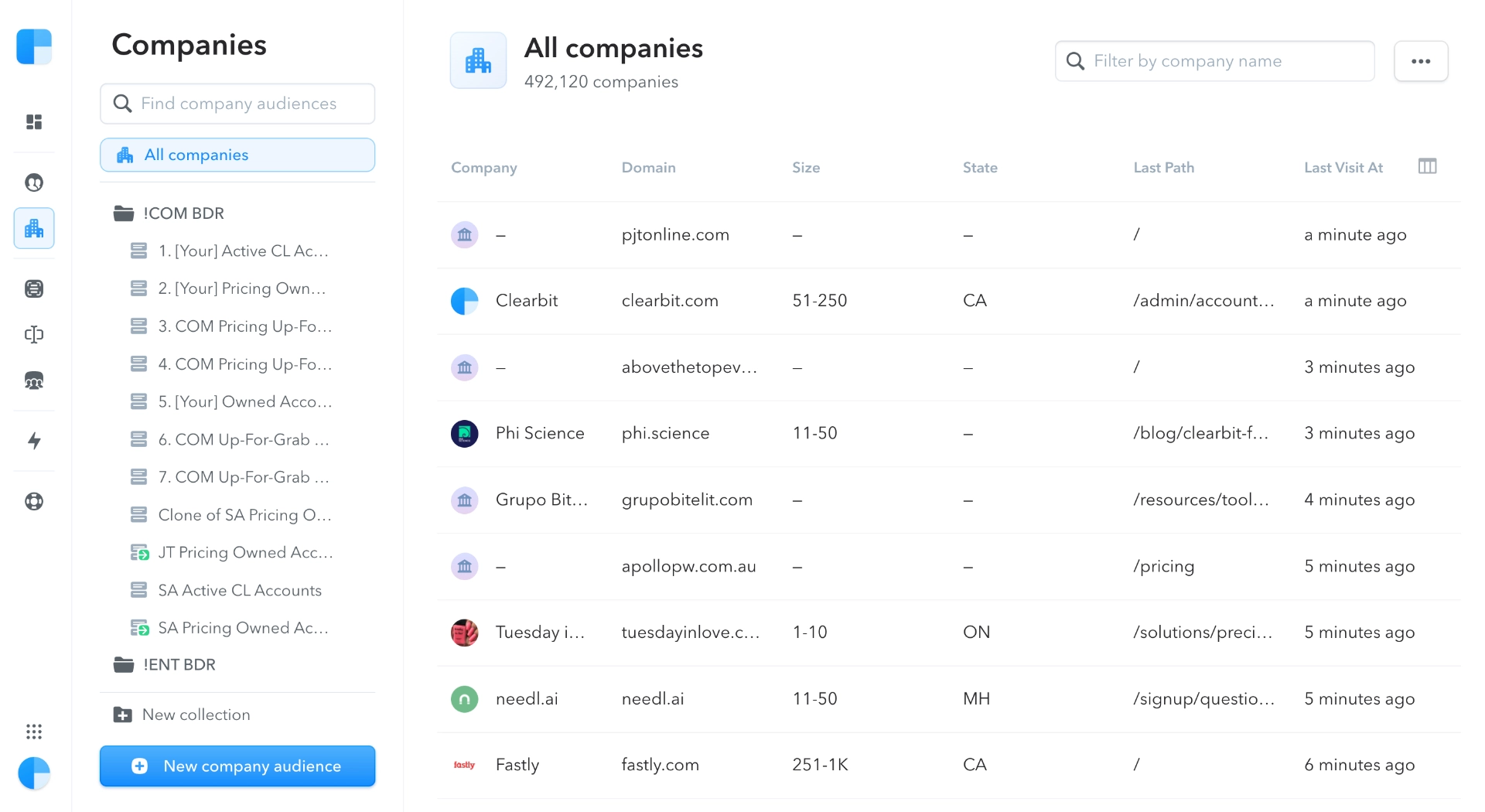 Clearbit dashboard