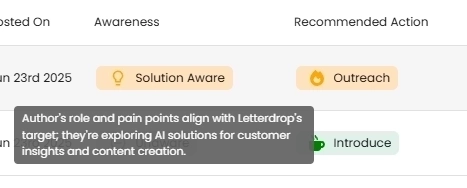 Letterdrop scores and prioritizes warm activity by real relevance
