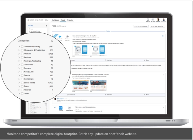 Competitor intelligence with Crayon