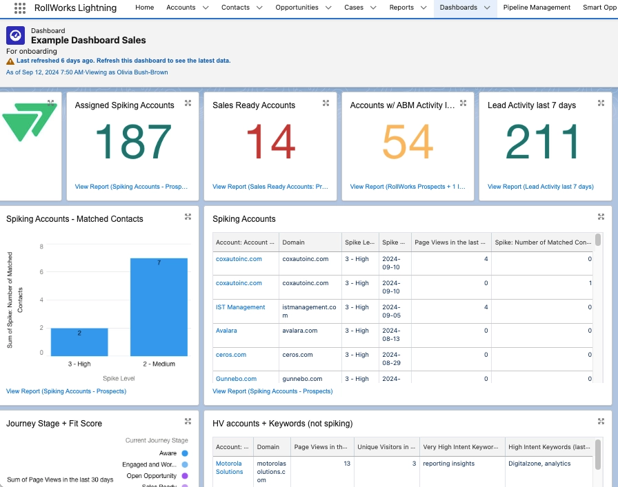 Account monitoring in RollWorks