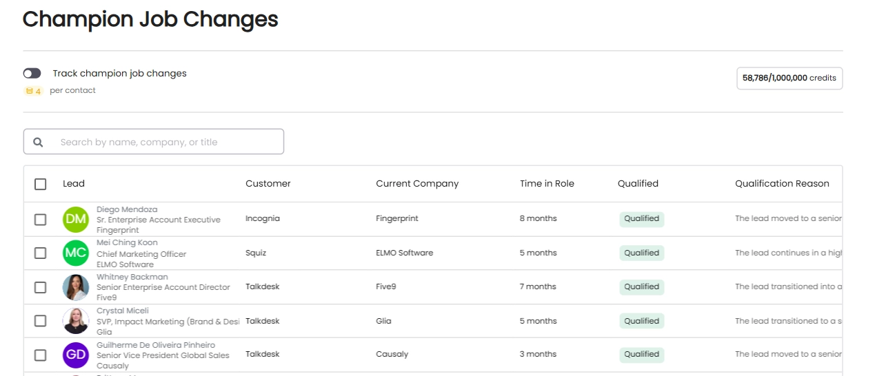 Tracking champion job changes for timely outreach in Letterdrop