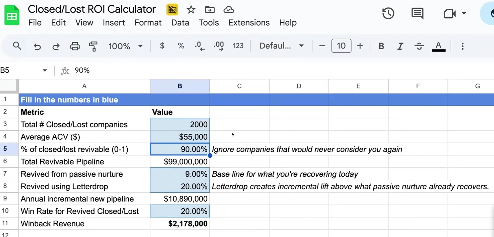 Calculating the ROI on closed-lost recovery