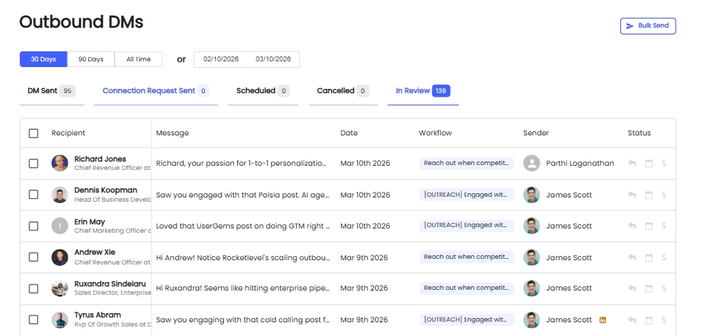 Tracking Outbound DMs in Letterdrop