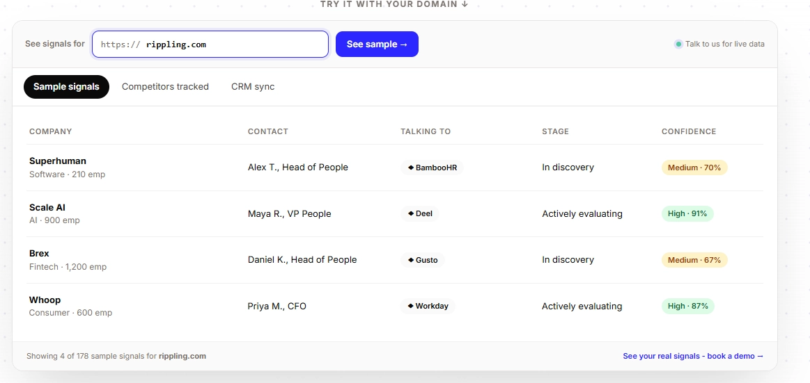 Find competitor signals using Letterdrop