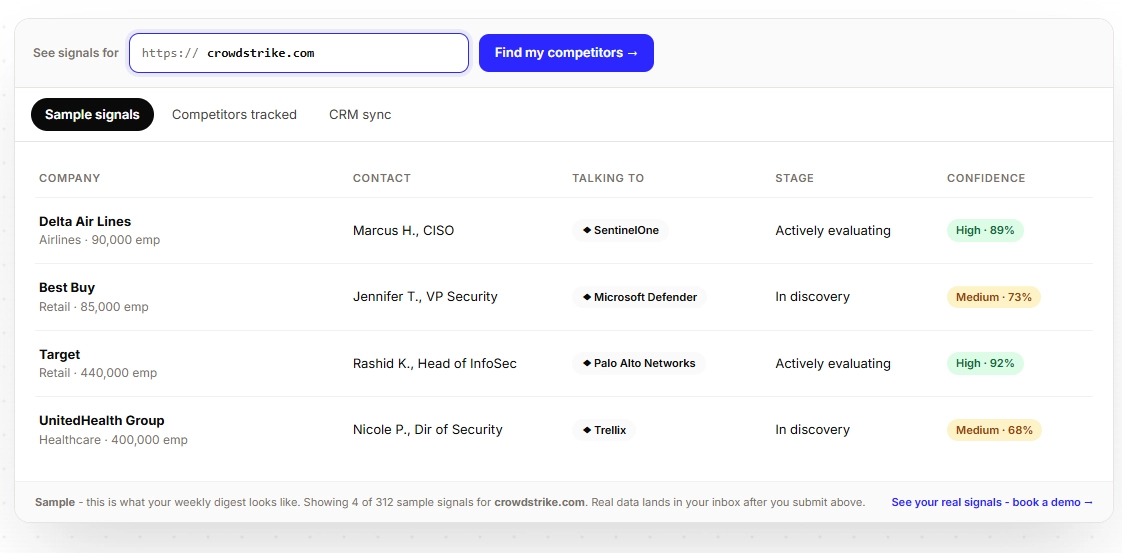 See who is starting deals with your competitors