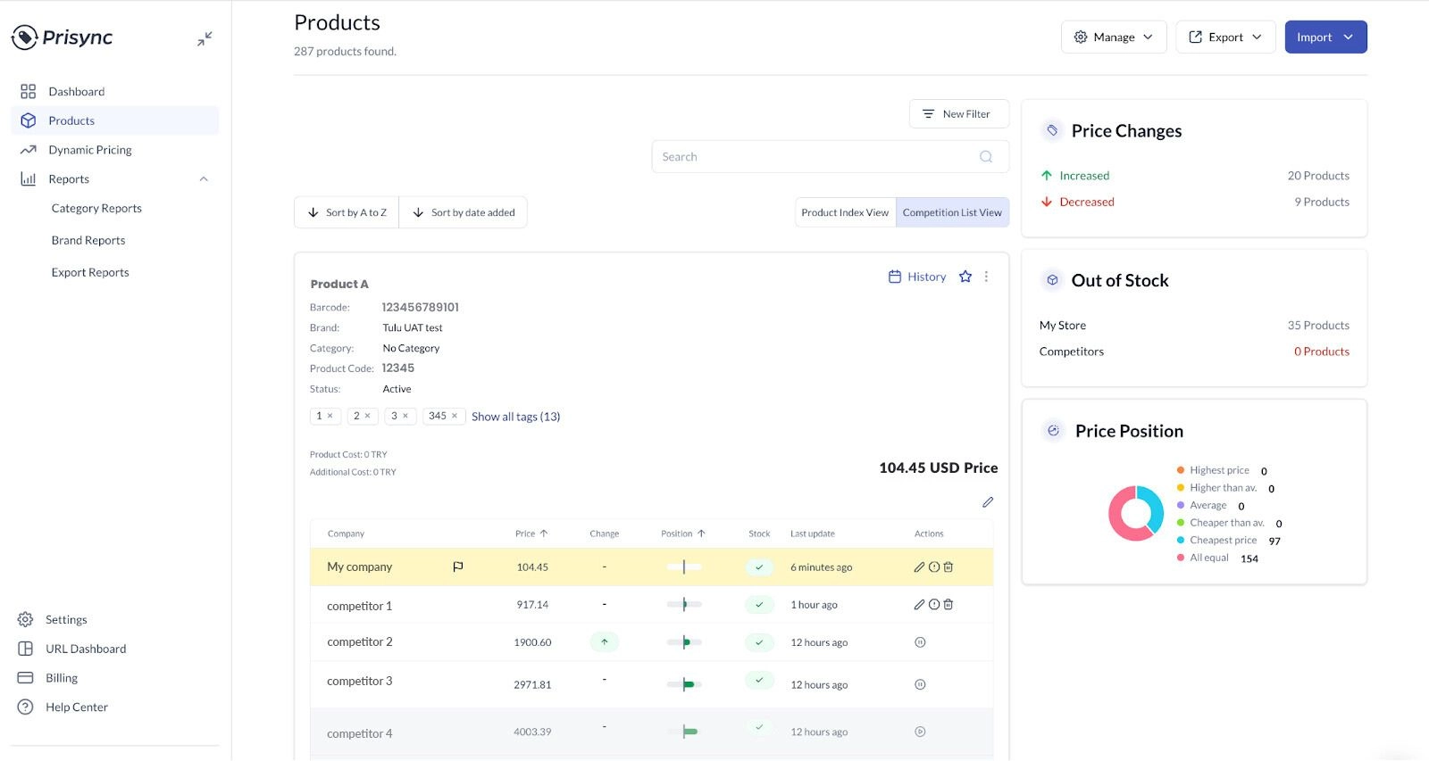 Tracking competitive pricing in Prisync