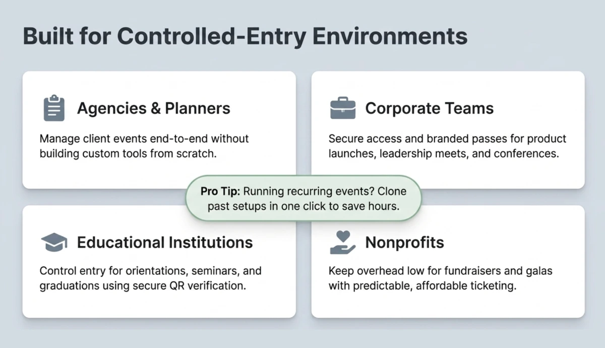 List of 4 industries that benefit from virtual ticket makers.