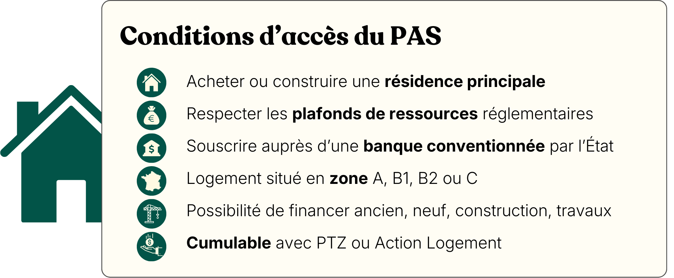 Conditions d'accès du prêt à l'accession sociale (PAS)
