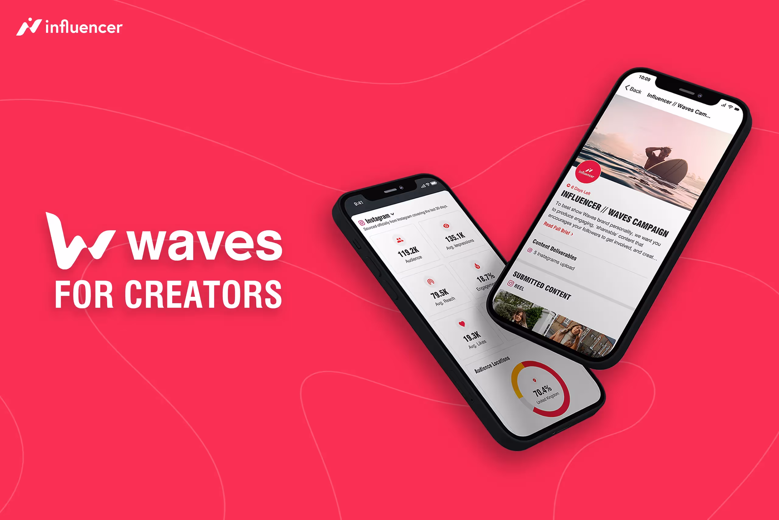 Influencer.com revolutionises the way creators and brands collaborate, launching a new app that empowers creators to save time and brands to activate faster